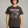 Cheap Pink Floyd U.S. Tour Crew Neck Tee Women Tops | Music